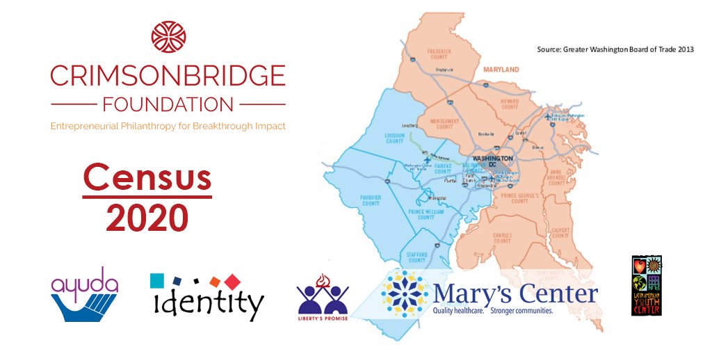 CrimsonbridgeDC's tweet image. As the #2020Census 10/15 deadline approaches, the DMV region is closer to achieving a #CompleteCount thanks to the work of #Bridges4Census community partners: @Ayuda_DMV @IdentityYouthMD @LibertysPromise @MarysCenter and @THELAYC. 

Read the full story: crimsonbridge.org/countdown-to-o…
