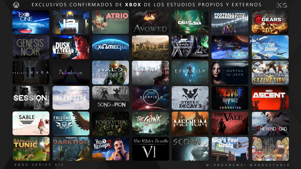 Todos os exclusivos já anunciados para os Xbox Series X