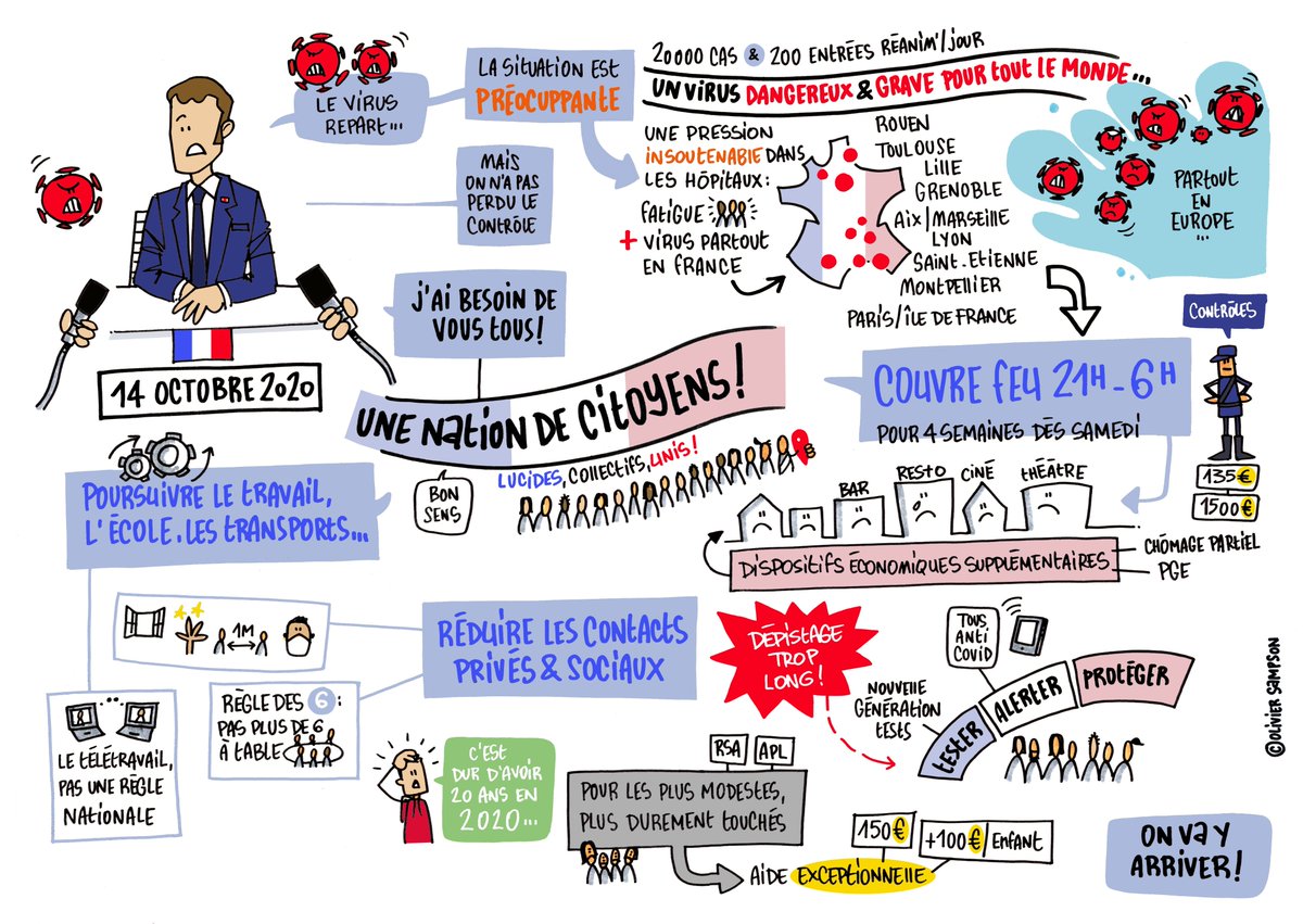 Si vous n'y étiez pas, j'y étais. Une Nation de citoyens.