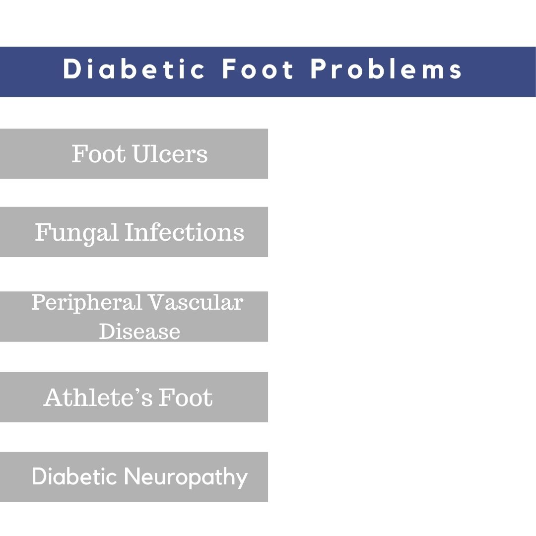 JAWSpodiatry's tweet photo. #Educational #diabeticfootcare
Check out todays post focused on diabetic foot care and the foot problems that diabetes can bring! https://t.co/qJaQpCjKsx