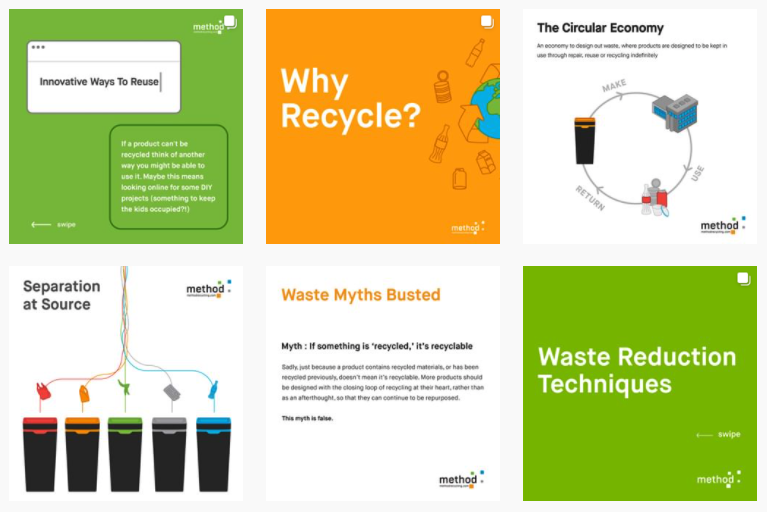 Method Recycling tweet media
