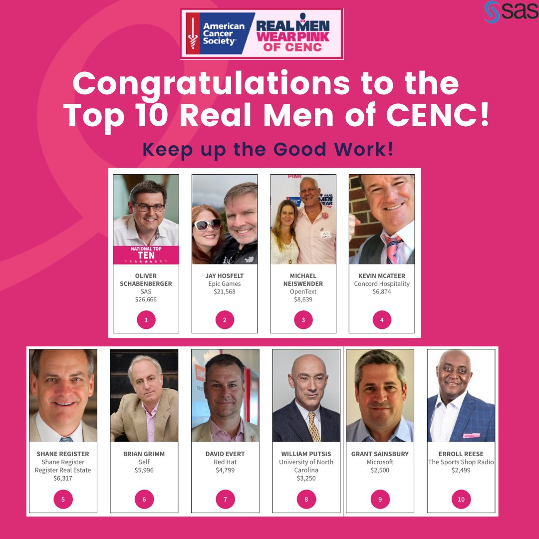 Real Men Wear Pink of Central and Eastern NC tweet media