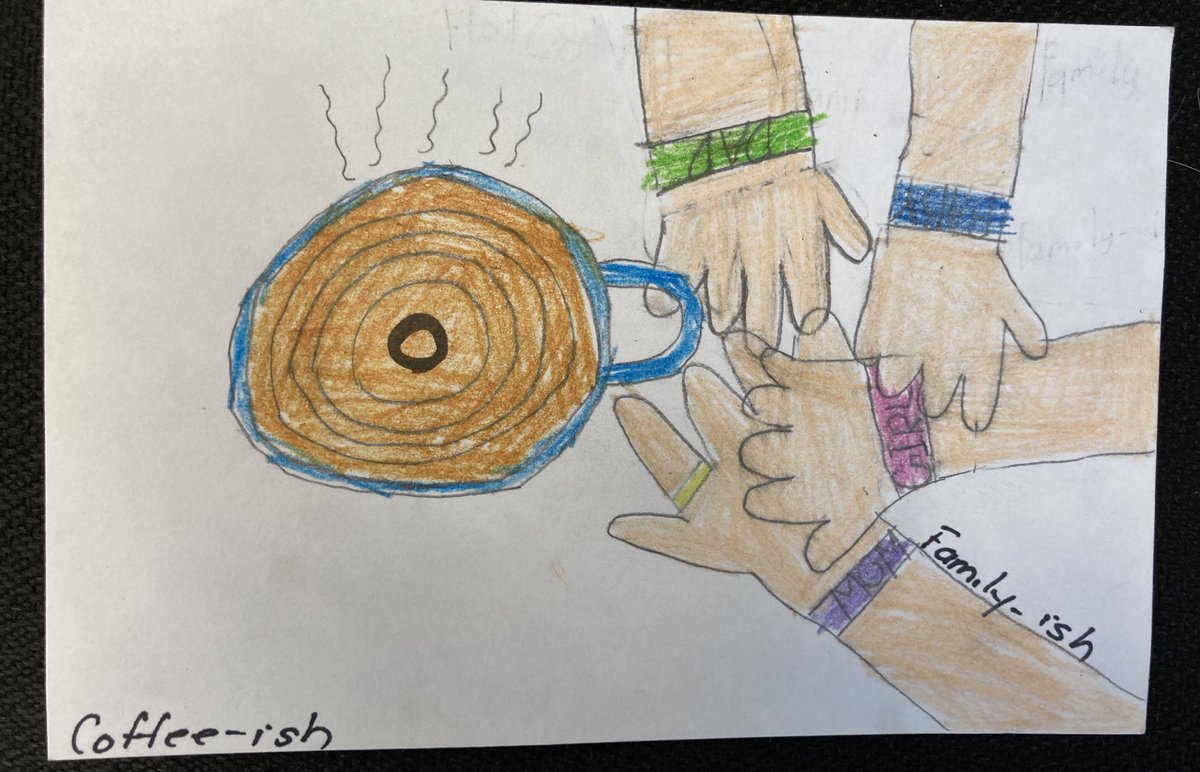 EdgemontShukCBE's tweet photo. Last week we explored the world through creativity and imagination after the read aloud “Ish”. They created flower-ish, snake-ish, and dragon-ish pictures to name a few! Pictures will be used as part of our Imagination pocket writing later in the year!#edgemontstory https://t.co/1ZyhvH0rha