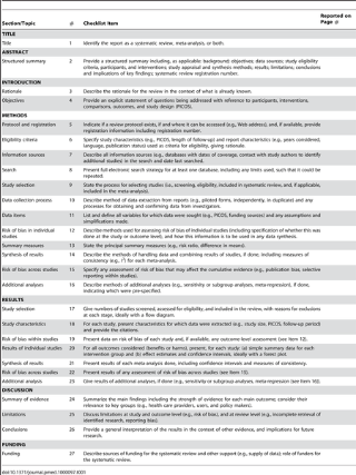 8/n For example, the review does not adhere to PRISMA guidelines (the most basic recommendations for reviews of this kind) which is very strange given that Prof Ioannidis himself is a co-author on the original PRISMA statement