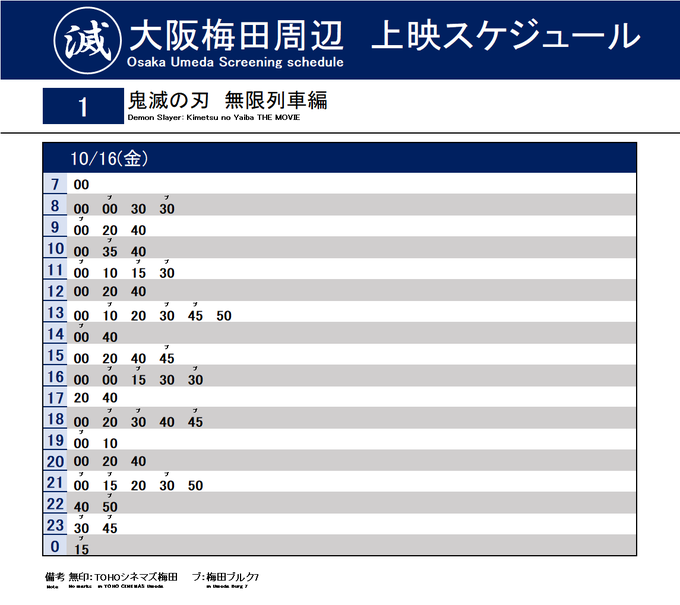 劇場版 鬼滅の刃 無限列車編 上映本数が下手なローカル線よりも多かった Matomehub まとめハブ 劇場版 鬼滅の刃 無限列車編 上映本数が下手なローカル線よりも多かった Matomehub まとめハブ