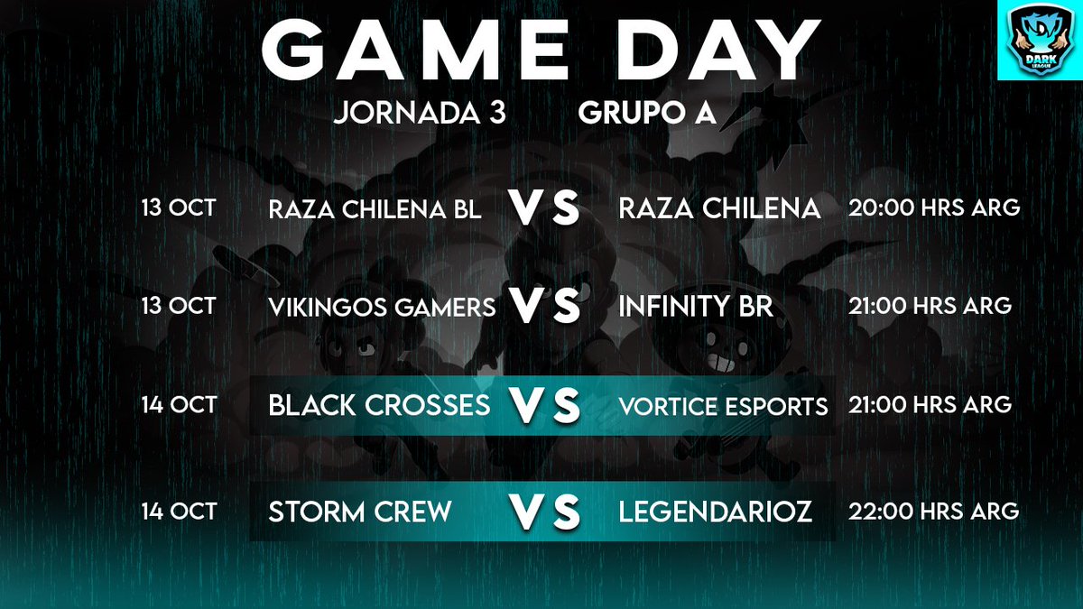 Esta noche tendremos los ultimos enfrentamientos del grupo A [Jornada 3] estaremos transmitiendo en punto de las 21:00 hrs🇦🇷

🎙 | <a href="/jtorog2001/">Javier Toro Garay</a> 
📺 | m.twitch.tv/jtorog/profile

1️⃣ @BlackCrosses_GG 🆚️ @VorticeBS
⏰ 21:00 HRS 🇦🇷

2️⃣ @StormCrew_GG 🆚️ <a href="/LegendarioZ_GG/">LegendarioZ</a>
⏰ 22:00 HRS 🇦🇷