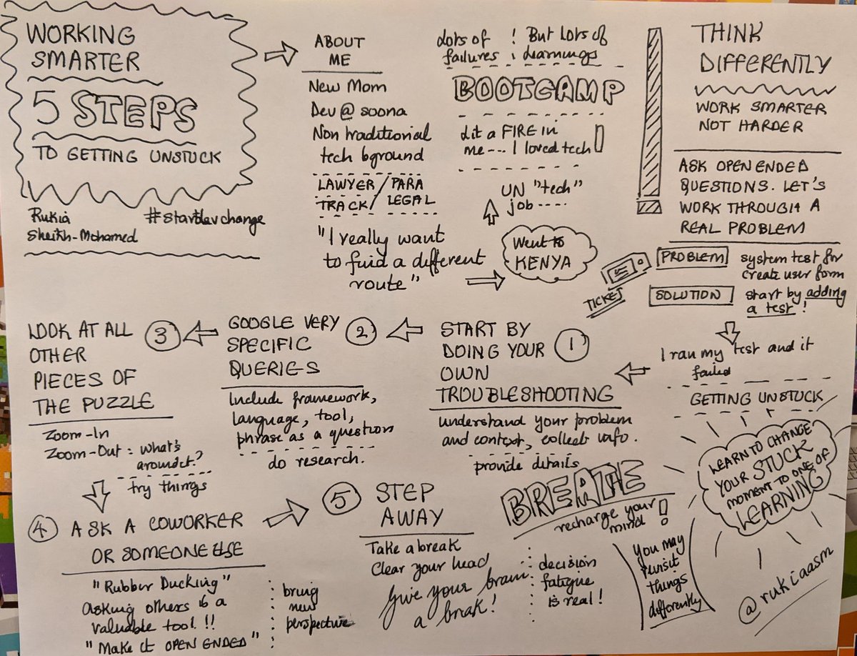 nitya's tweet image. The advantage of @LearnTV is I can rewind the stream and watch the talk after it starts 😍

Great talk from @rukiaasm at #StartDevChange on getting yourself unstuck in 5 steps. 🎉
