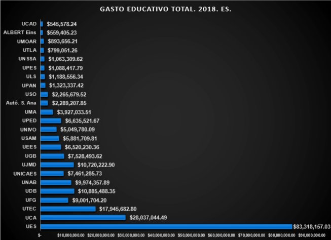 Movimiento Universitario tweet media