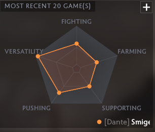 Smigel_'s tweet photo. @PurgeGamers It makes sense, I've seen too many of your videos https://t.co/64zQdozeKZ