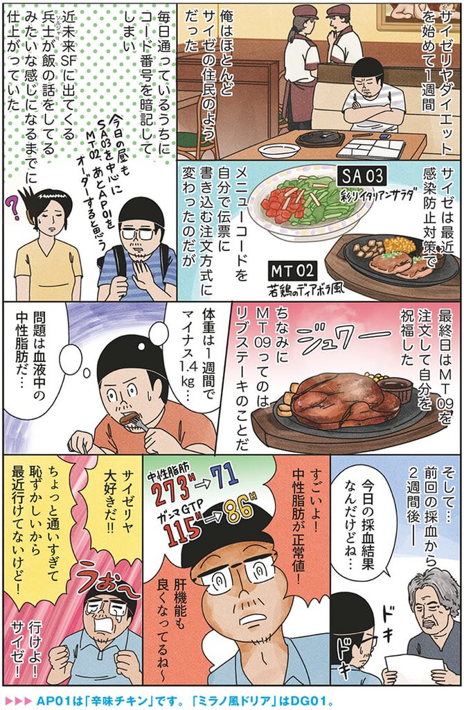 健康漫画 サイゼリヤに一週間通って血液をサラサラにしてきた話 でオリーブオイルの強さを思い知る 品番だけで商品を理解する人々も Togetter