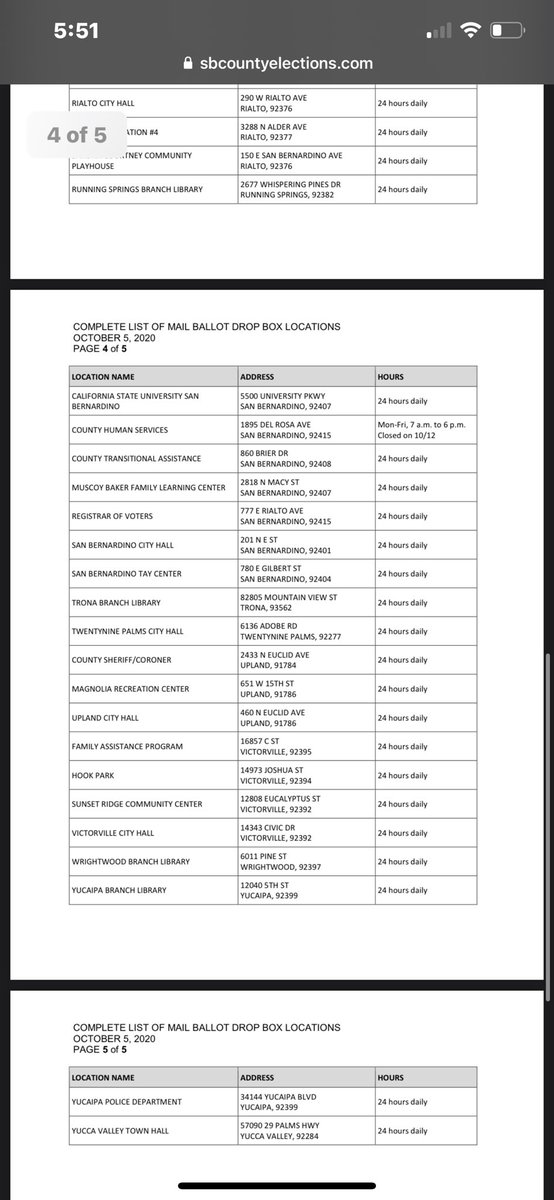 le_maria21's tweet photo. Here’s a complete list of all ballot drop off locations in the SB county!! ✨❤️ https://t.co/5RVvmGyHru