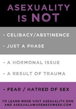 well basically this is it, however i found some really informative pictures and ill post them below