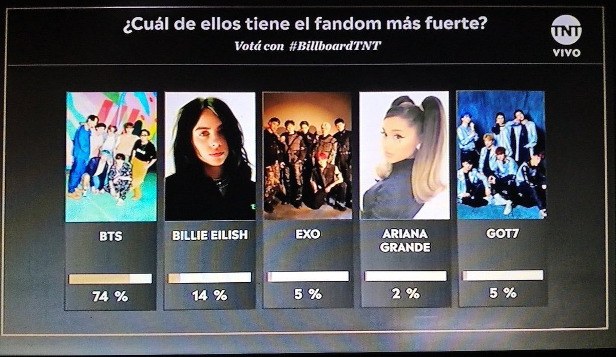 👩‍🚀🌌Joonie⁷🇵🇪 verá a BTS en Perú❤️‍🩹 tweet media