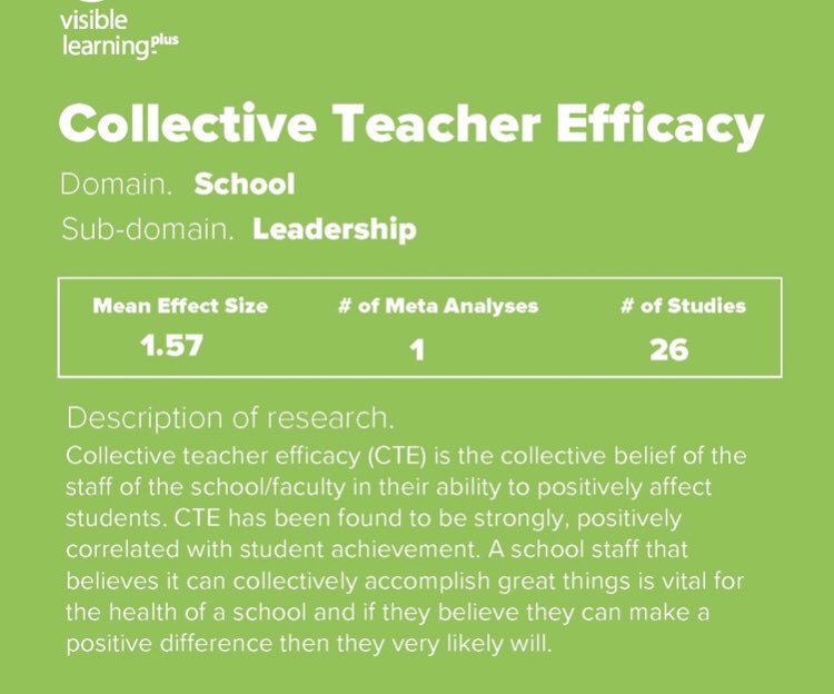 L_Duitsman's tweet photo. This year has tested us and together we have found and continue to find solutions! Predicting that collective efficacy will be one of the greatest difference makers this year.  How are you working collectively to accomplish great things? #teamwork #inspiringexcellence https://t.co/MqLVBK1Mzr