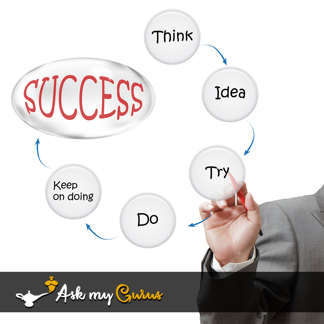 AskGurus's tweet image. "Push yourself, because no one else is going to do it for you." -askmygurus askmygurus.com #askmygurus #becomeaguru #success