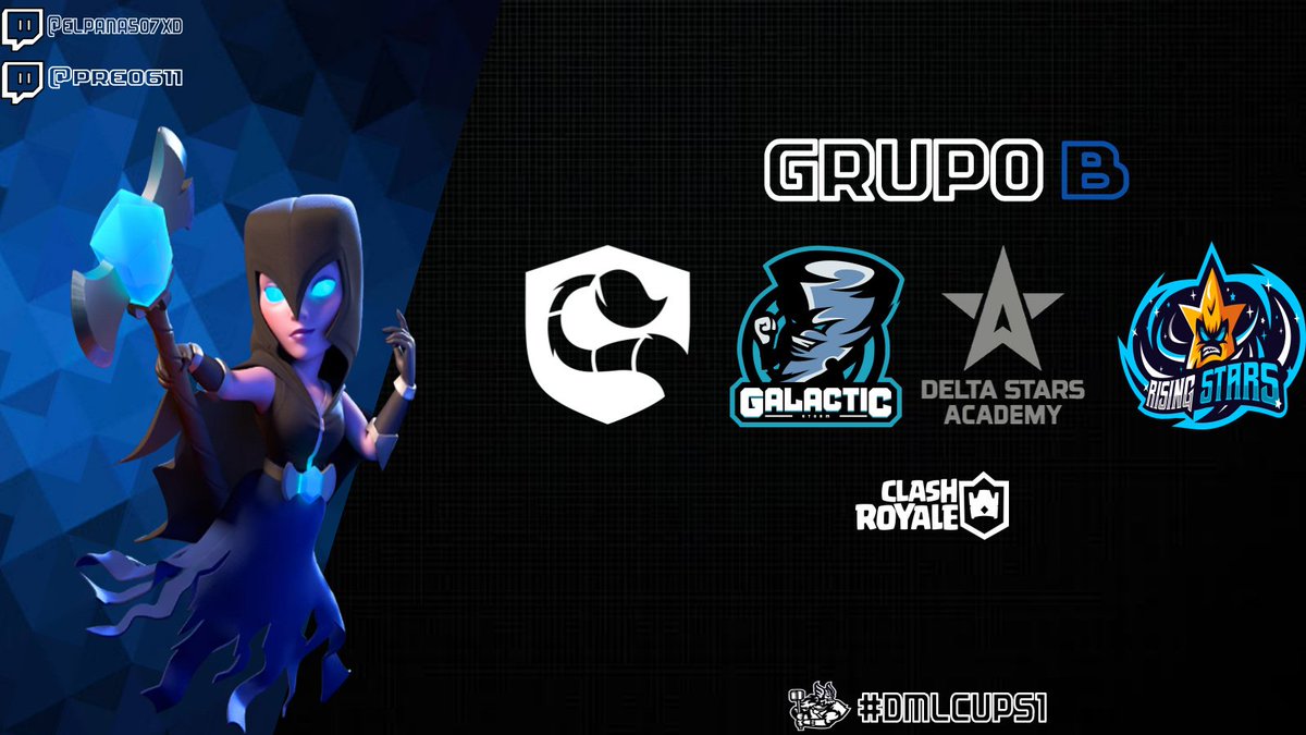 Grupo B | #DMLcupS1

<a href="/ScorpionsGG/">Scorpions™</a>
@GalacticStormCR
<a href="/DeltaSAcademy/">Delta Academy</a>
<a href="/RisingStars_GG/">Rising Stars</a>

Quienes son sus favoritos para avanzar a la fase de playoff, que se vea el apoyo en la siguiente votación por su equipo favorito!