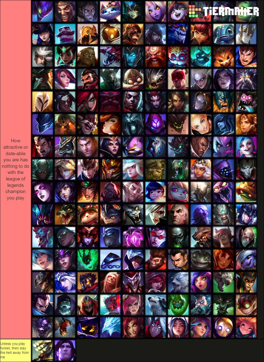 C9 Emilia on X: tier list of how hot you are based on the champion you  main 😍  / X
