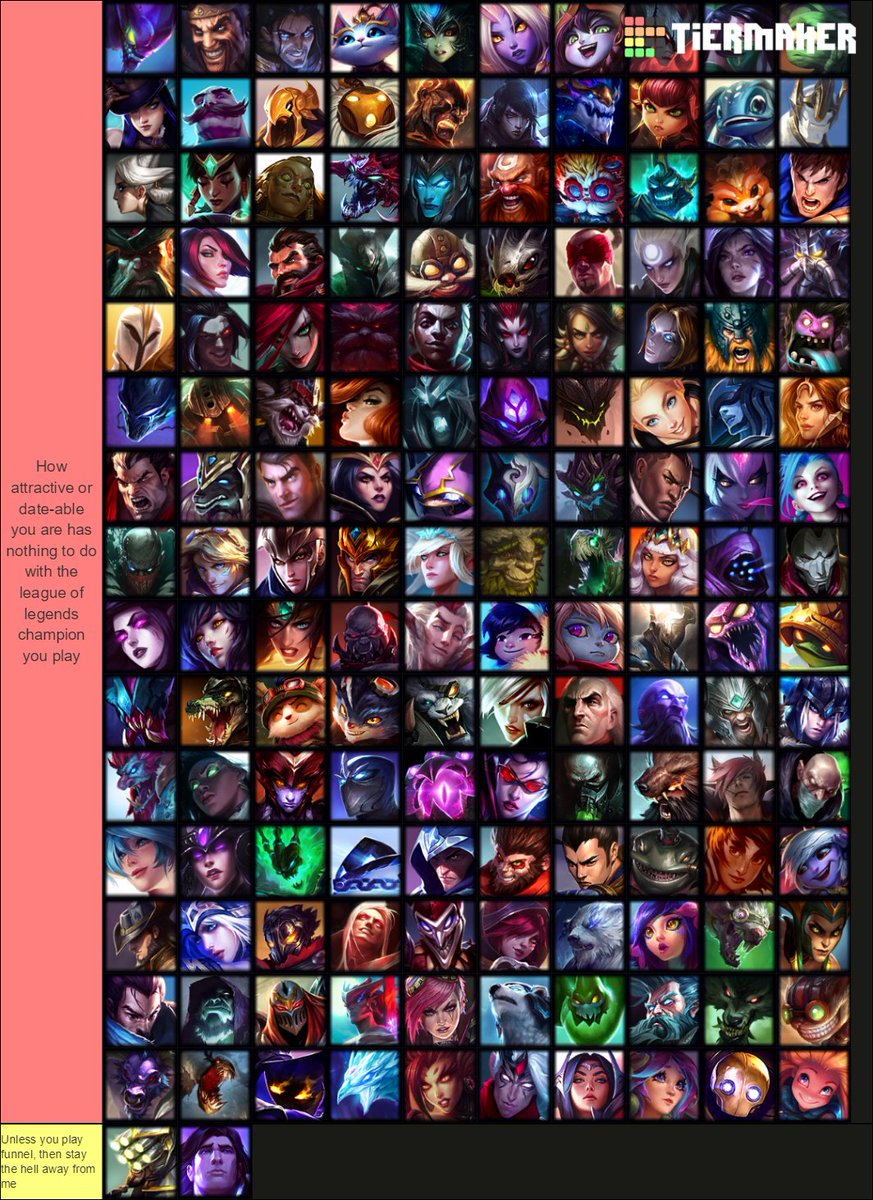 Ranking the MOST and LEAST Sexy league Champs - LoL Champions Tier List