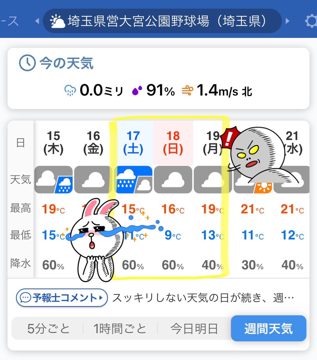 今週末の天気 Twitter Search Twitter