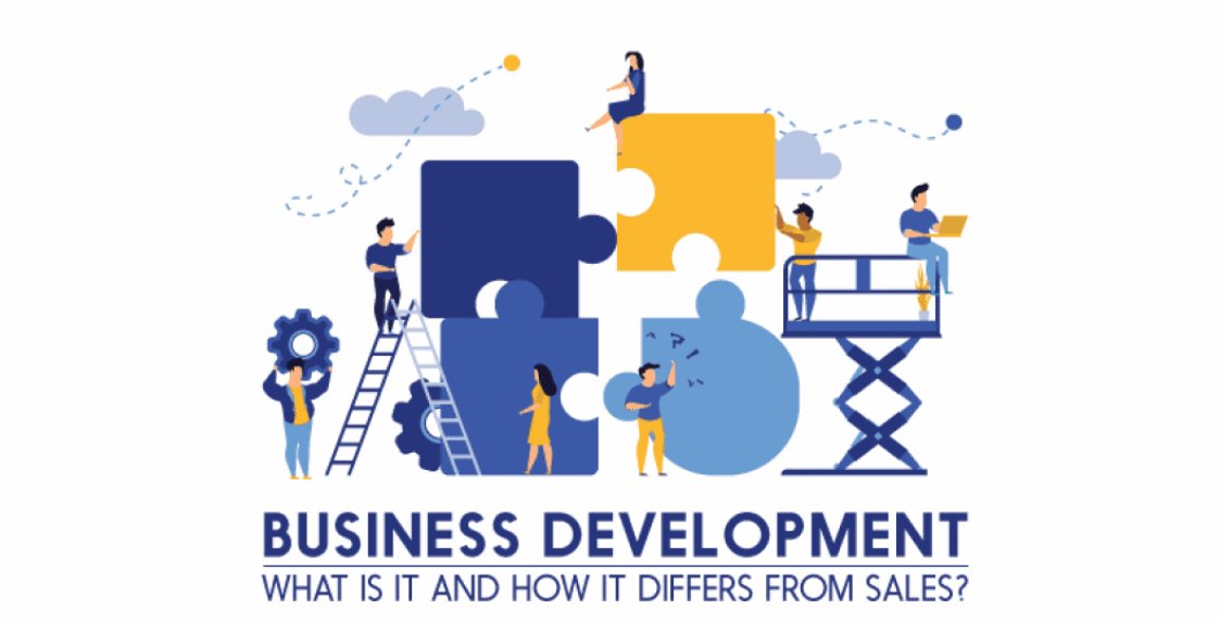 ASCSolutionsPH1's tweet image. #BusinessDevelopment vs #Sales?

#BusinessDevelopment in a nutshell, and why should business pay more attention to it now more than ever.

Read more 👉 bit.ly/36Y0f8K

#BusinessDevelopmentSupport 
#BusinessSupportOnline