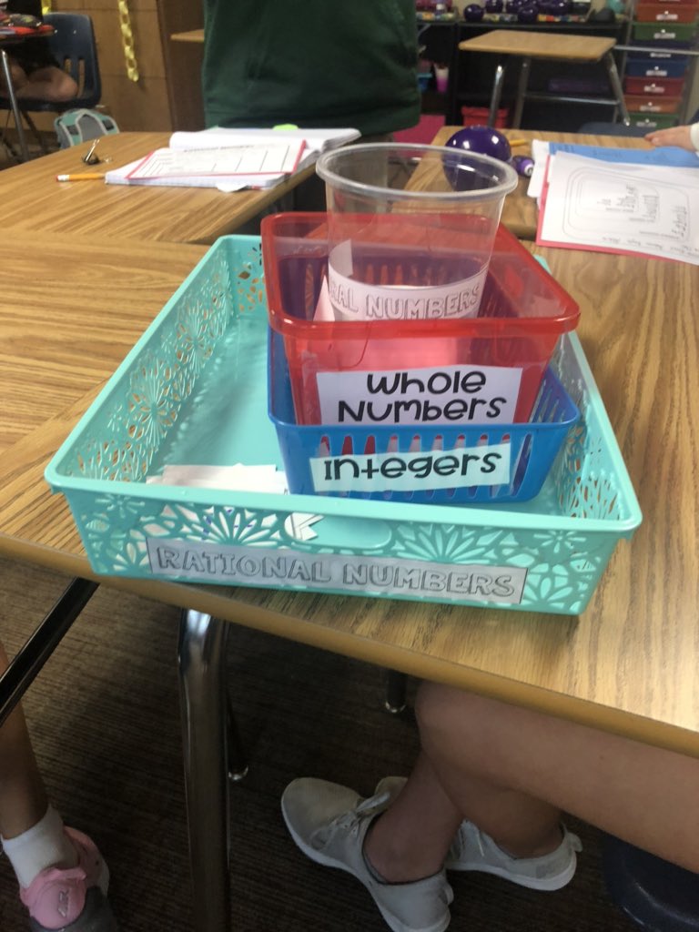 SchulerIsCooler's tweet photo. Sometimes you need some kinesthetic help understanding that all whole numbers are rational numbers, but not all rational numbers are whole numbers. #handsonmath #iteachmath @twcawarriors https://t.co/ywqi1zmZmP