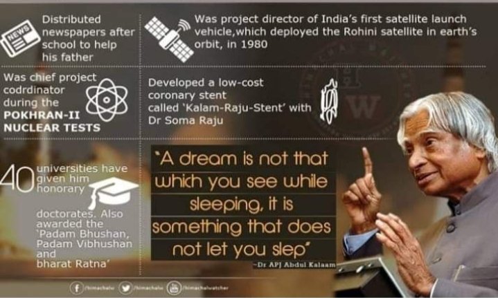 mujamilshaikh8's tweet photo. Dr APJ Abdul Kalam https://t.co/lvJqjJomRW