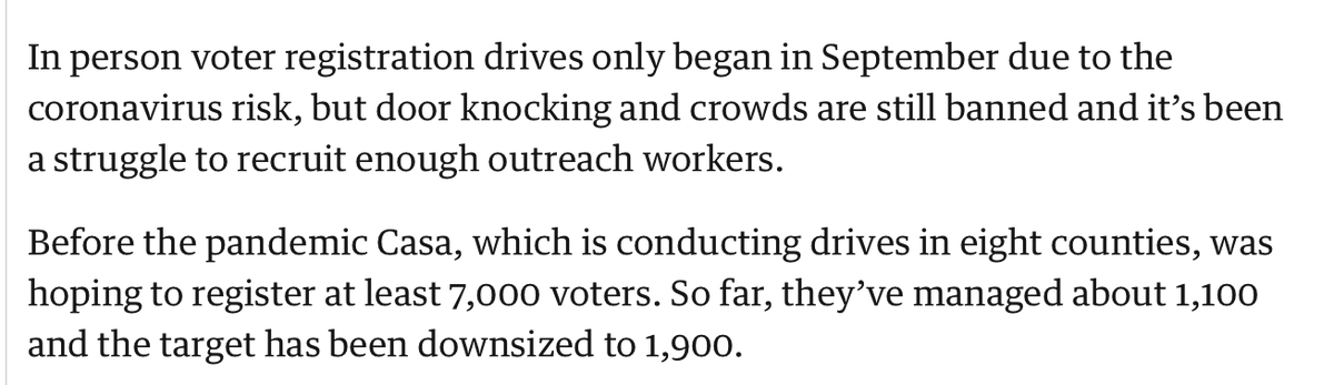 So eg this article on the potential impact of Latino voters in PA includes lots of interest, much of it not discouraging for Dems, but this detail also jumped out: IE group CASA had planned to register 7000 voters in PA & ended up downsizing goal to 1900  https://www.theguardian.com/us-news/2020/oct/13/biden-latino-voters-could-be-key-for-biden-victory