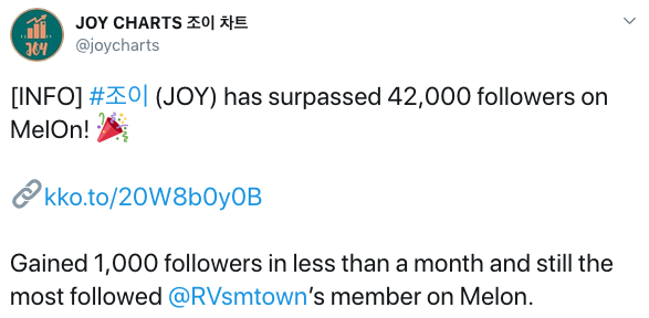 Joy reached #2 on Melon's Female Solo Artist Chart, and reached the Top 10 of Gaon's Weekly Social Chart as a soloist (ranking the Top 50 South Korean Music Artists).Joy has also surpassed 42,000 followers on Melon, the largest music platform in South Korea.  #조이  #레드벨벳