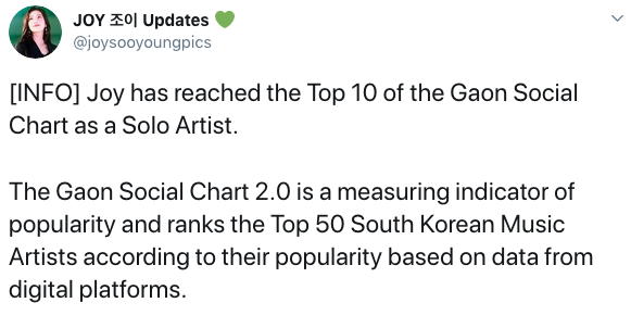 Joy reached #2 on Melon's Female Solo Artist Chart, and reached the Top 10 of Gaon's Weekly Social Chart as a soloist (ranking the Top 50 South Korean Music Artists).Joy has also surpassed 42,000 followers on Melon, the largest music platform in South Korea.  #조이  #레드벨벳