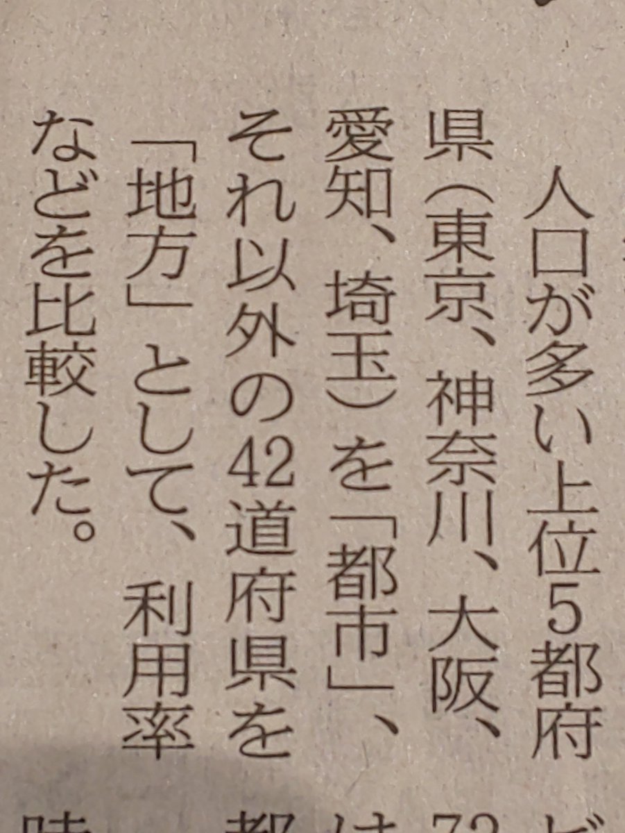 千葉vs埼玉 千葉vs埼玉