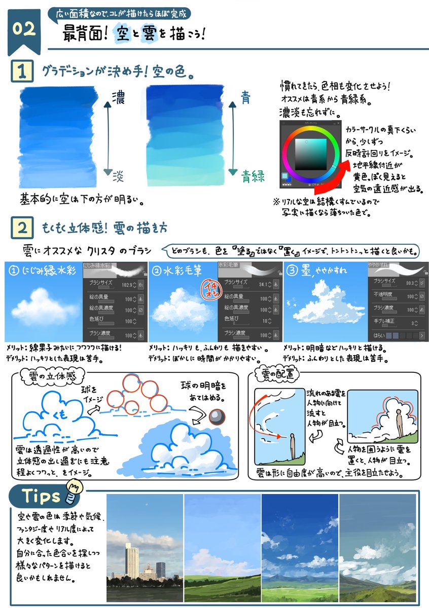 とりあえずそれっぽい背景を描いてみたいけど何からやればいいの??
って質問を頂いたので、個人的に思ったことをまとめてみました。 