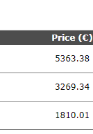 AlbertCodinach's tweet image. Prix de la capacité qui continue à monter pour 2020. Novembre et Décembre s'annoncent encore tendus. On s'approche de la pénalité de 60k€/MW  #rte #edf #nucléaire #mécanisme capacité