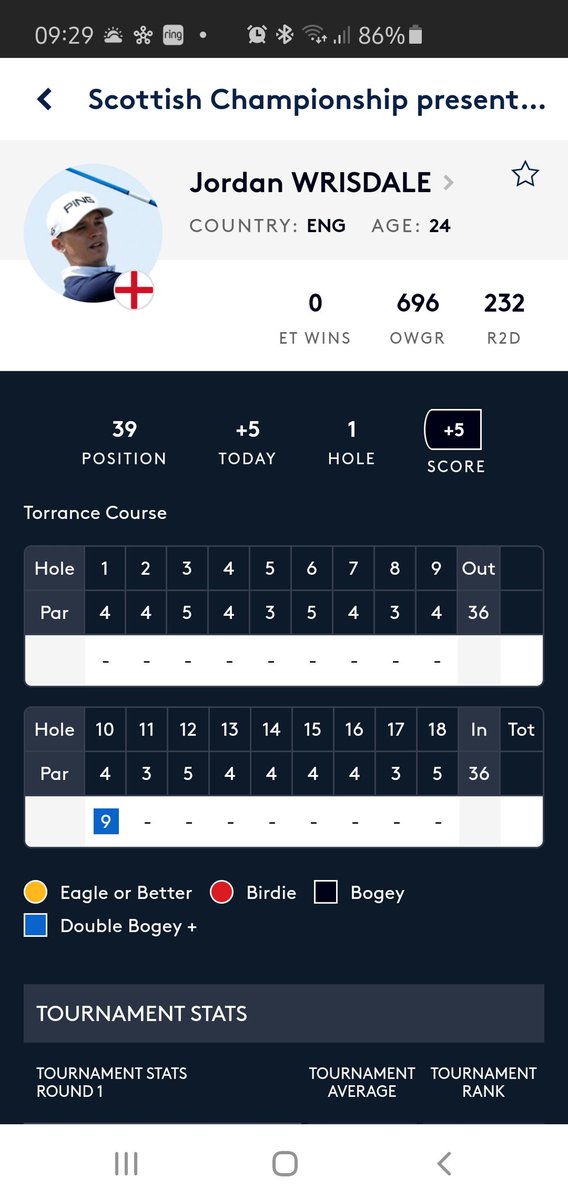 Done My Brains Tips tweet media