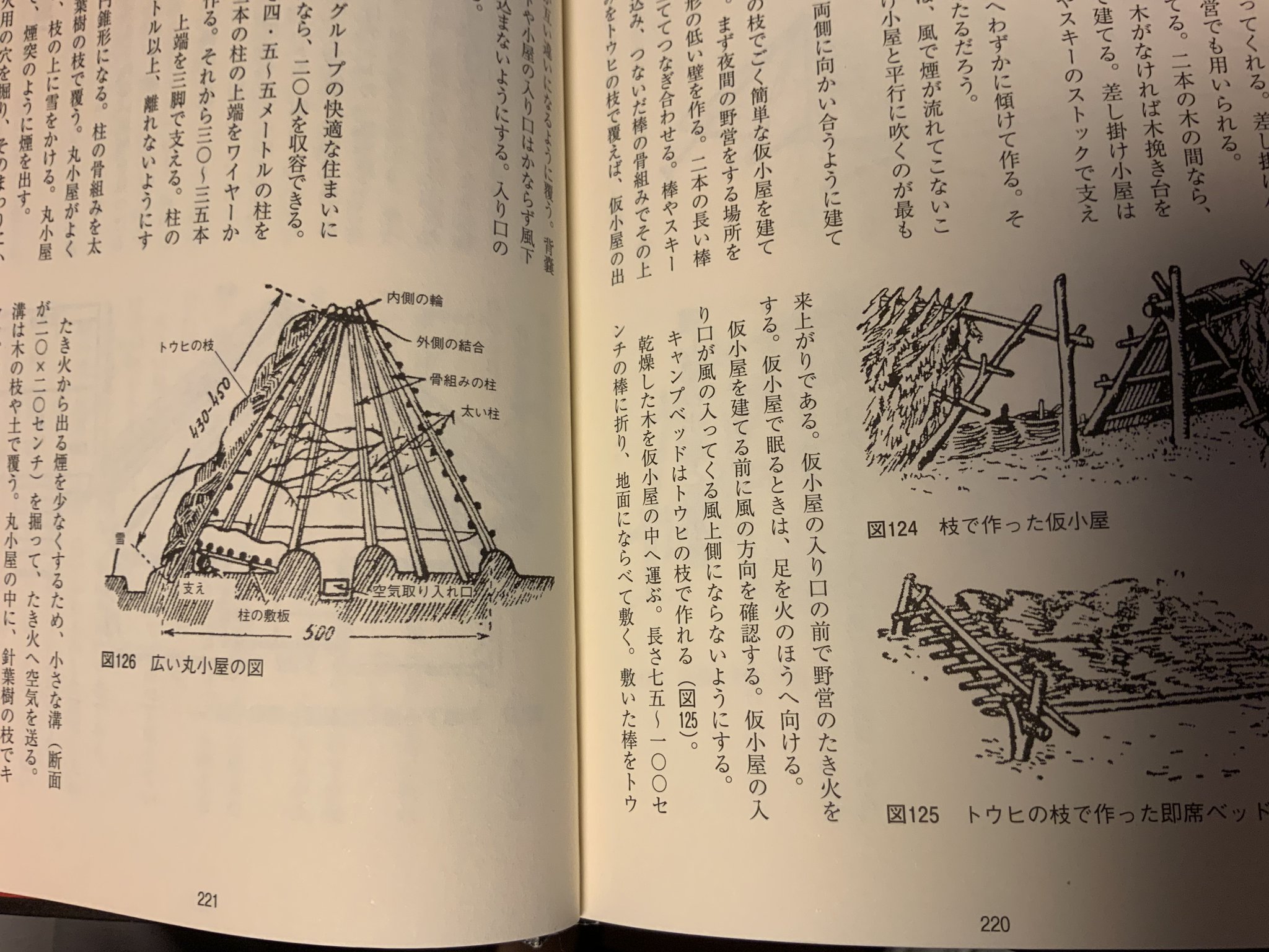 陽炎01型 On Twitter 訳すにあたって 非常に役立った 赤軍ゲリラ マニュアル 1942年に配布されたパルチザン向けのマニュアルの日本語版で 実際のパルチザンから集めた情報で作られた実戦的な内容 Partisans 1941のプレイにも役立つし 機会があったら手に入れる