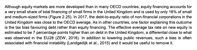 Debt financing gets huge tax breaks compared to raising money through equity. The tax rate on new equity is 7% higher than on debt. This leads to private equity loading companies up with debt leading to financial instability. We called for this to end  https://www.taxjustice.uk/uploads/1/0/0/3/100363766/a_manifesto_for_tax_equality.pdf 7/