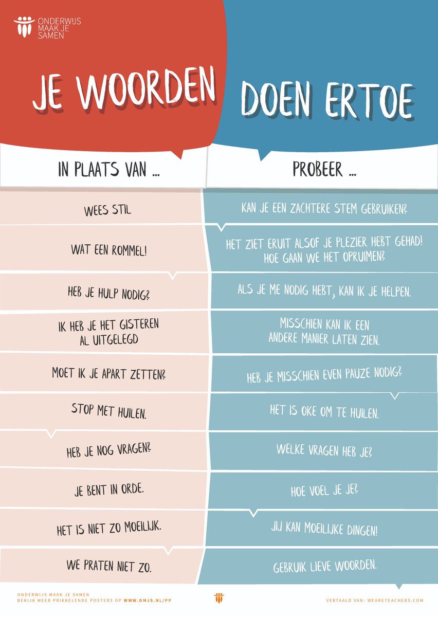 Wat je zegt is belangrijk, maar hoe je iets zegt is misschien nog wel belangrijker. Op deze poster staan enkele tips hoe je sommige uitspraken beter kunt verwoorden. Download via: onderwijsmaakjesamen.nl/actueel/je-woo… #OMJS #onderwijsmaakjesamen #woorden #communicatie #wordsmatter