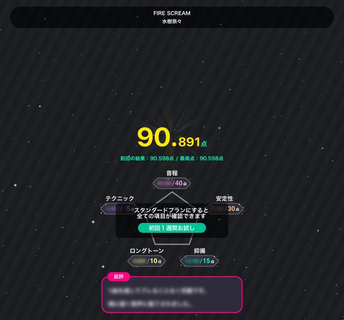 Fire Scream の評価や評判 感想など みんなの反応を1日ごとにまとめて紹介 ついラン Fire Scream の評価や評判 感想など みんなの反応を1日ごとにまとめて紹介 ついラン