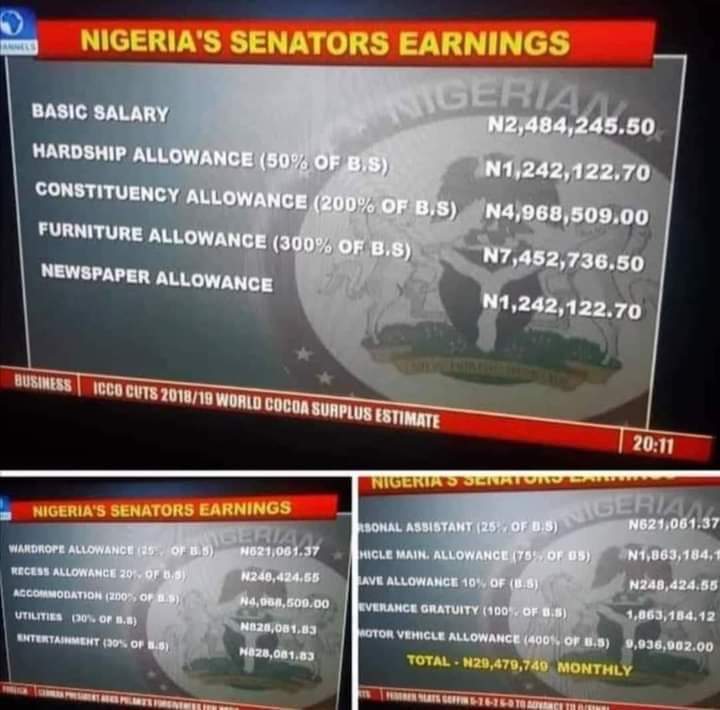 Nigerian senators which one is hardship allowance???? The citizens are dying of hardship,we are dying.#weneedchange.