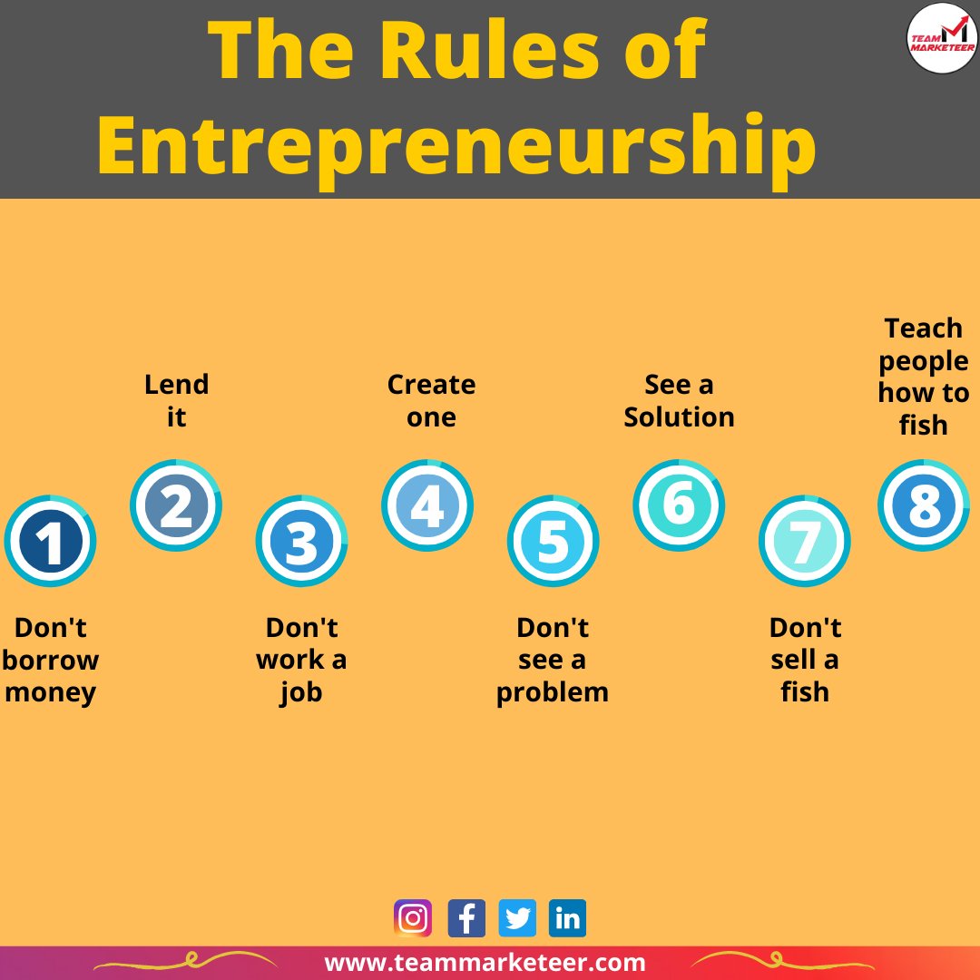 MarketeerTeam's tweet photo. The Rules of Entrepreneurship..!! 🔥🏅💯
#successfoundation #millionairemindset #successfactors #BusinessIdeas #entrepreneurmindset #businessgoals #socialmediastrategy #marketingstrategy #DigitalMarketing #growthhacking #teamMarketeer https://t.co/49nU9Hyf53