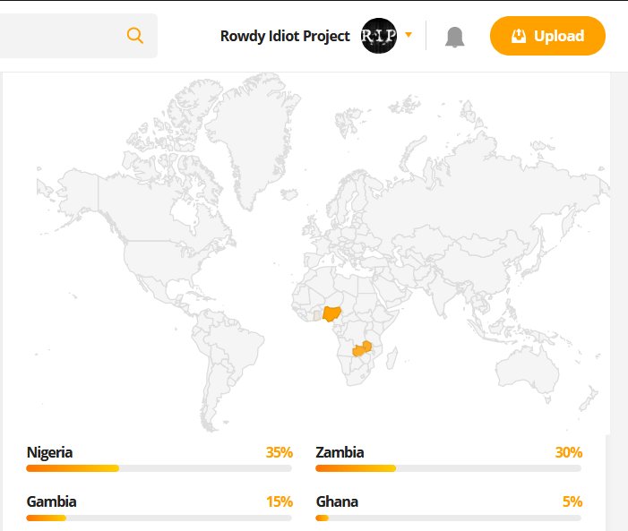 Rowdy_Project's tweet photo. Peoples! We're thinking of switching to Audiomack exclusively for our free streaming, and we're a couple hundred plays short of being verified. Please Stream &amp; Share below before our next release so we can get access to more juicy stats. 📈 🤓
https://t.co/DW80NMUMl6
🖤🌍 https://t.co/Jt5H7s5J8A