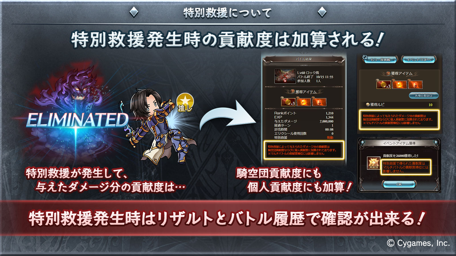 グランブルーファンタジー グランブルーファンタジー 特別救援 によって与えられたダメージ分の貢献度は騎空団貢献度ならびに個人貢献度に加算されます ただし マルチバトルの貢献度順位には影響しません 本情報は特別救援が発生したリザルト及びバトル