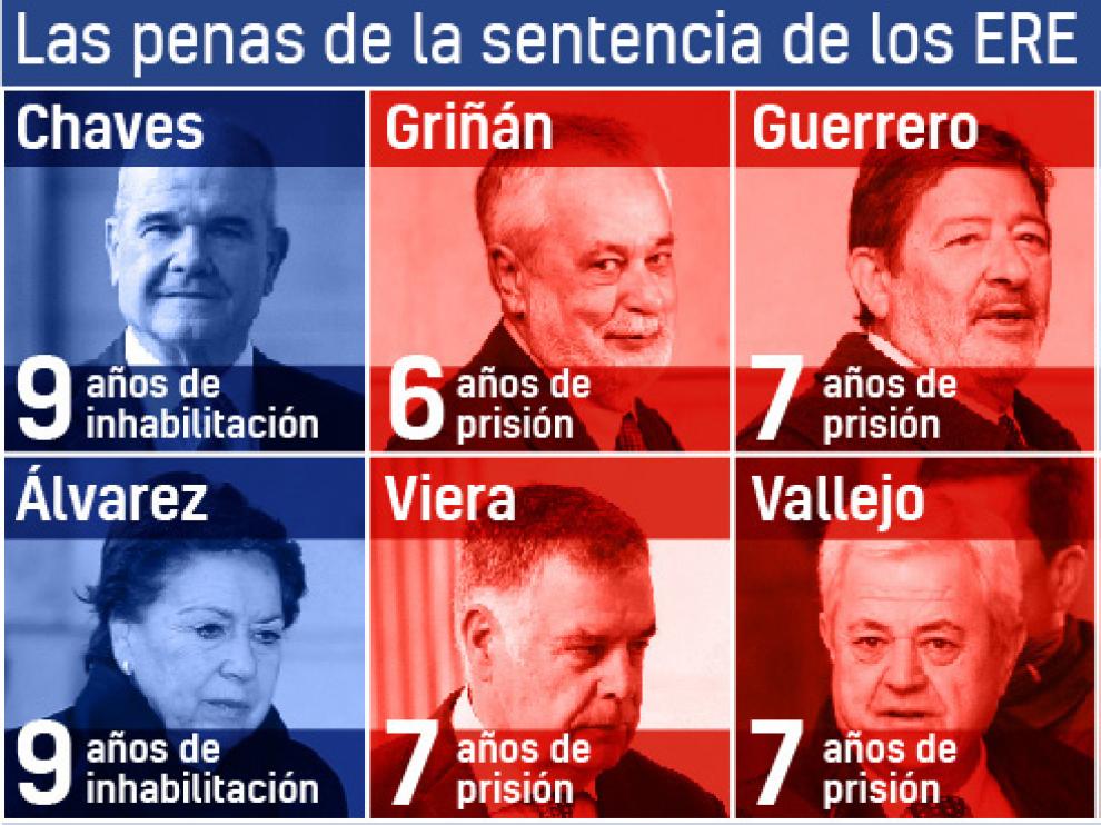 ricardin43's tweet photo. ¿ Por qué ? https://t.co/NgFxJJyvKS