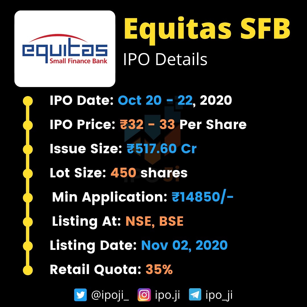 ipoji_'s tweet photo. **IPO ANNOUNCEMENT**

Equitas Small Finance  Bank IPO Dates Oct 20 - Oct 22. 

Check App 📱 for more details

Follow @ipoji_
#Ipoji #ipo #equitas #equitasipo
#uti #utiamc #utiipo #Cams #chemcon #angelbroking #camsipo #chemconipo #angelbrokingipo #mazagondock #mazagondockipo https://t.co/SQmDg9yqyA