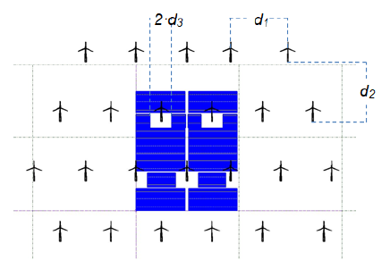 ChristianOnRE's tweet photo. Onsite hybrid PV-Wind plants can harvest specific benefits, researched @UniLUT @RL_Institut Solarpraxis @phdsun : https://t.co/OYia35xTif Key benefits: shared grid connection capacities, excellent area utilisation, permit &amp; O&amp;M synergies. @c_gerhards @mzjacobson @ProfStrachan https://t.co/a2DXupt82U