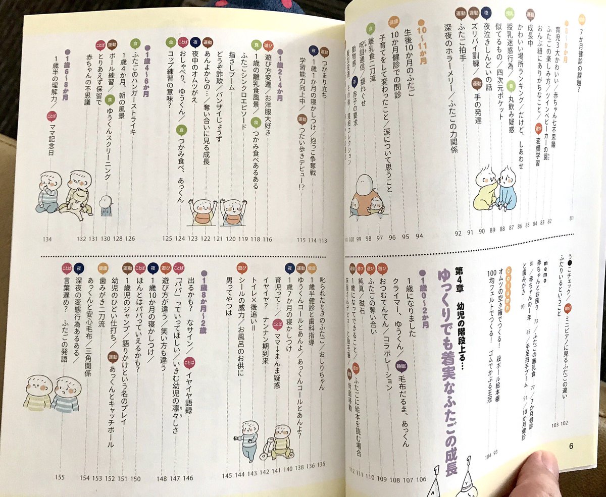 双子育児便利グッズ 双子育児便利グッズ