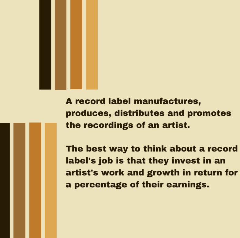 MangoTangoMusi1's tweet photo. This week we had the pleasure of chatting to Kate Lawrence, the product manager at Unified’s Record label- UNFD. But what does a record label do? Let’s chat 🥭 https://t.co/GUexUP9SPp