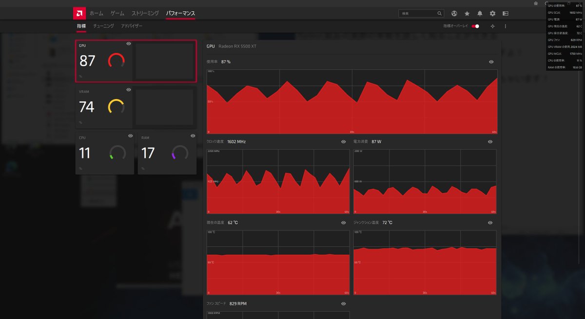 Sapphire Technology Japan Amd Radeon Software ってなんぞや Radeon製品の実際の挙動を詳しく知ることができる Gpu使用率 温度 ファン速度 クロックなどなど 他にもcpuやramの使用率なども合わせて確認できますよ さらにゲーム中も