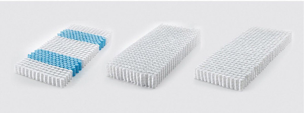 innovabedding's tweet image. ⛓İnnova Bedding’in Torba Yayları 

📣Hızlı üretim,  Kısa termin süreleri ile sipariş vermek için bize ulaşın!

#paketyay #yay #pocketspring #spring #bed #yatak  #mattress #camelwool #naturalmattress #yatakyayı #naturalbedding  #naturalmattress #naturalbedding #eniyiyatak