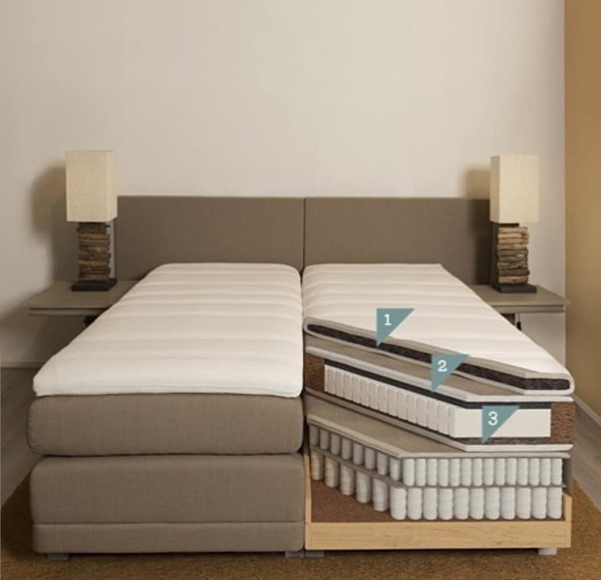 innovabedding's tweet image. ⛓İnnova Bedding’in Torba Yayları 

📣Hızlı üretim,  Kısa termin süreleri ile sipariş vermek için bize ulaşın!

#paketyay #yay #pocketspring #spring #bed #yatak  #mattress #camelwool #naturalmattress #yatakyayı #naturalbedding  #naturalmattress #naturalbedding #eniyiyatak