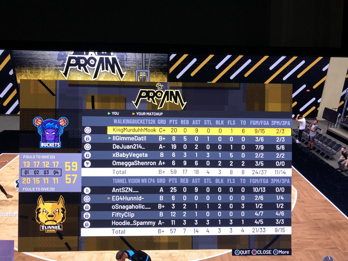 GG Boys! @WalkinBuckets2k over <a href="/TunnelVision2k/">Tunnel Vision</a> In the <a href="/CPA2KLeague/">CPA 2K League</a> Playoffs Round 1! Onto Round 2 #AnyAmount 😂

PG.) <a href="/KingMurduhhh/">Idk</a>
SG.) @DeJuan_FBG
SF.) <a href="/xBabyVegeta/">Vegeta</a>
PF.) <a href="/llGimmeDatll/">“llGimmeDatll ✊🏿 🇩🇴</a>
C.) @_ogcomplete